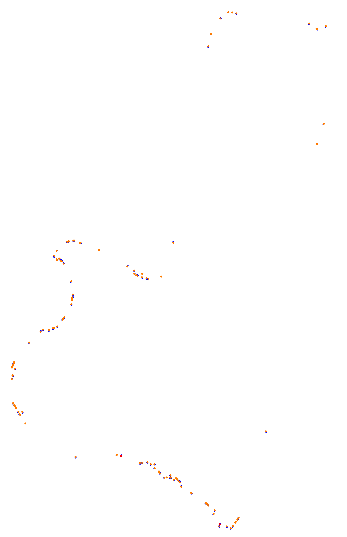 Bathurst (Mount Panorama) collisions