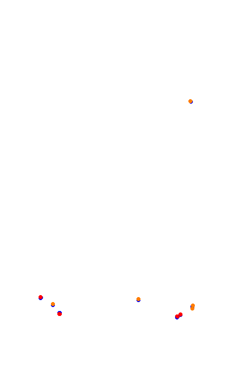 VR506_Parque_Viva_2.2 collisions