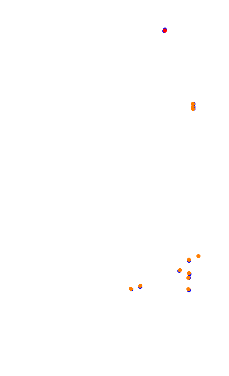 VR506_Parque_Viva_2.2 collisions