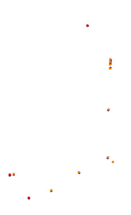 VR506_Parque_Viva_2.2 collisions