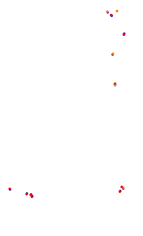 VR506_Parque_Viva_2.2 collisions