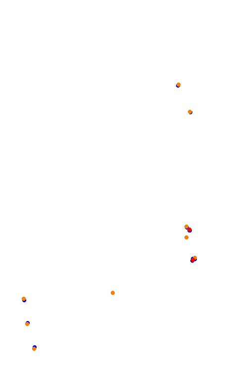 VR506_Parque_Viva_2.2 collisions