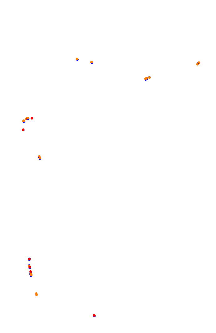 Interlagos collisions