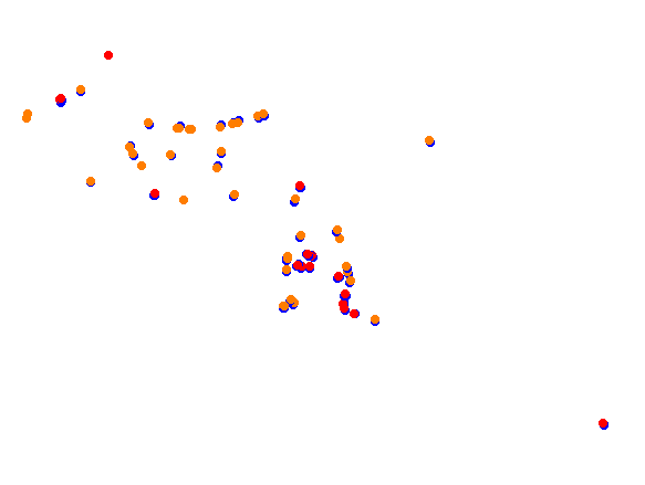 Tsukuba Circuit collisions