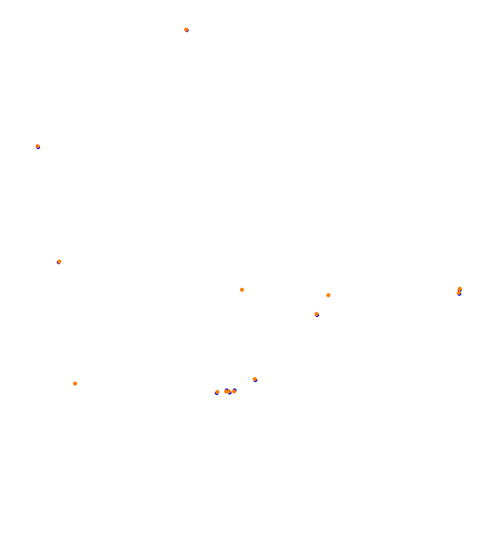 Chicago Street Circuit collisions