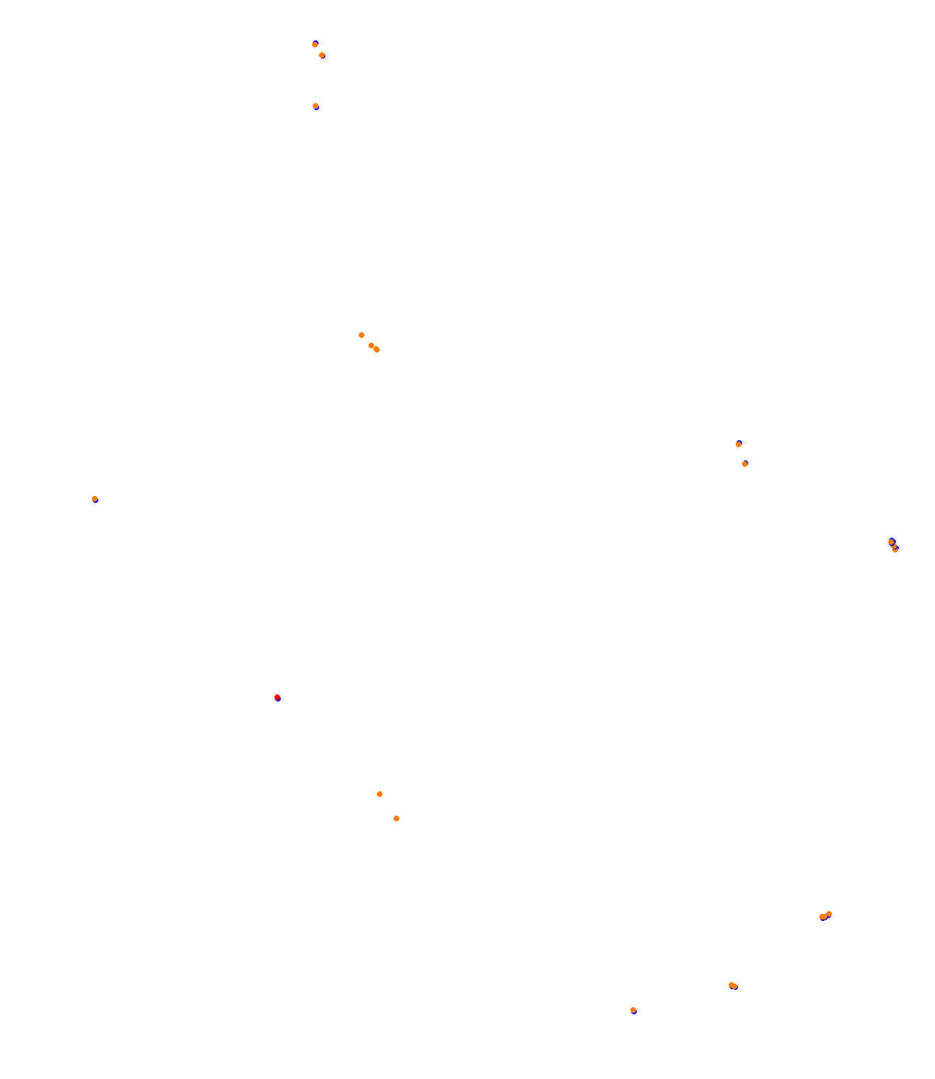 Deutschlandring collisions