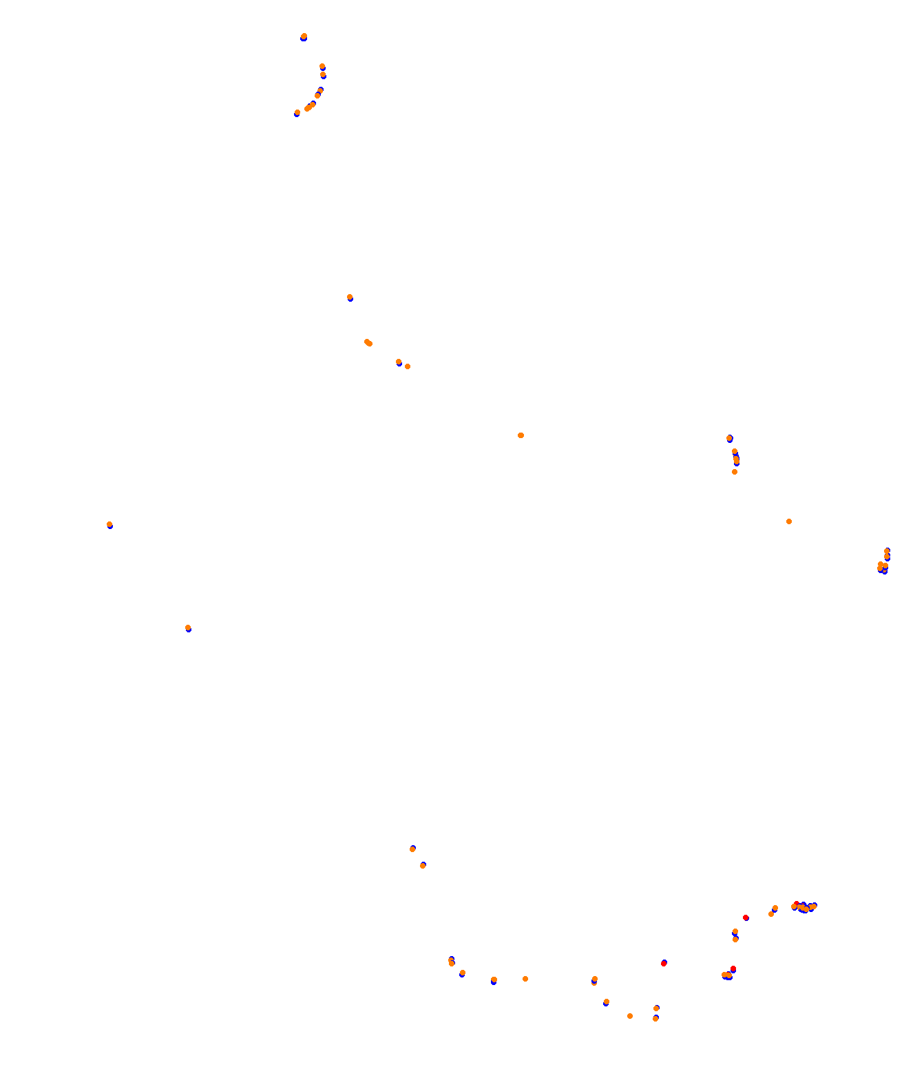 Deutschlandring collisions