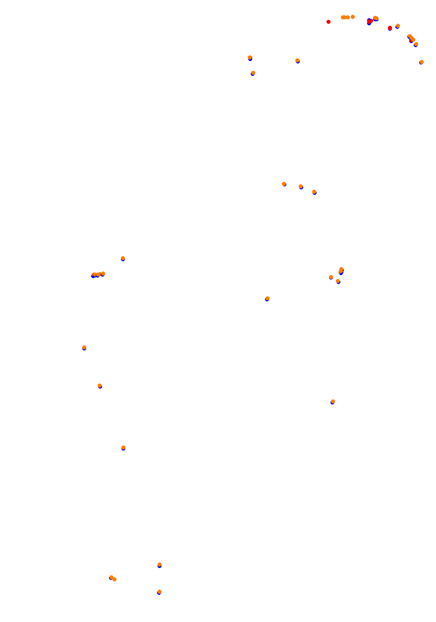 Interlagos 1975 collisions